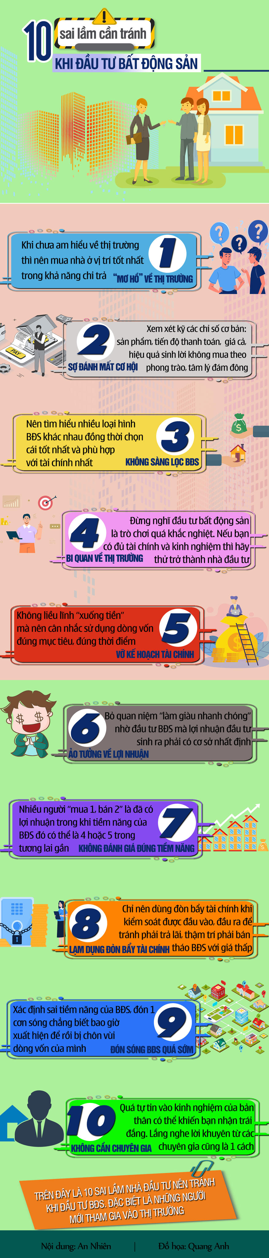 [Infographic] 10 sai lầm cần tránh khi đầu tư bất động sản