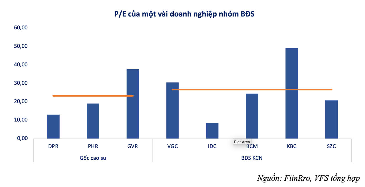 'Săn' cổ phiếu tiềm năng 2025: Ngành nào dẫn sóng?