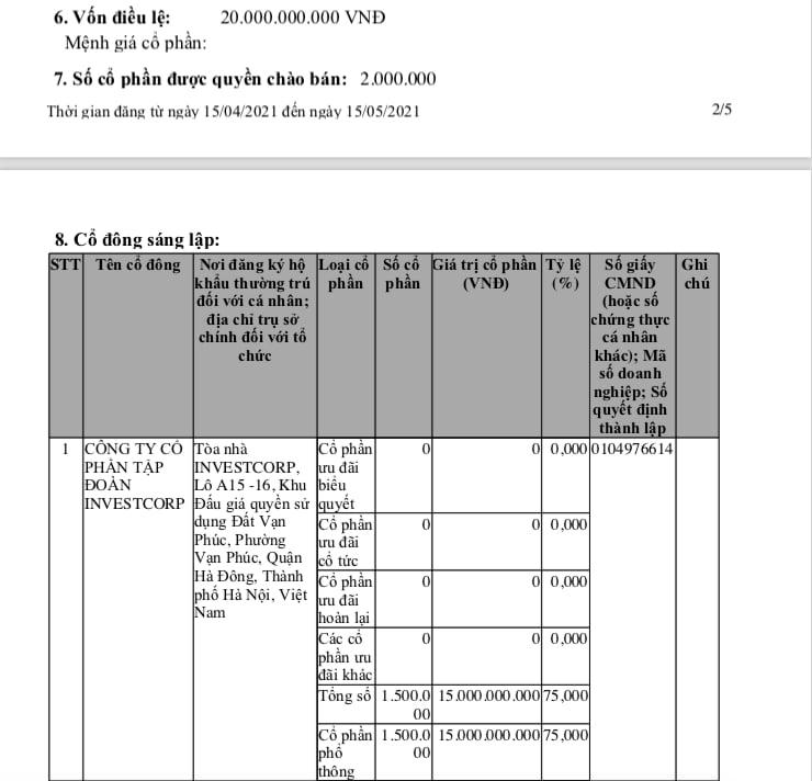 Cổ đông góp vốn tại&nbsp;Công ty cổ phần Investcorp 10 &nbsp;