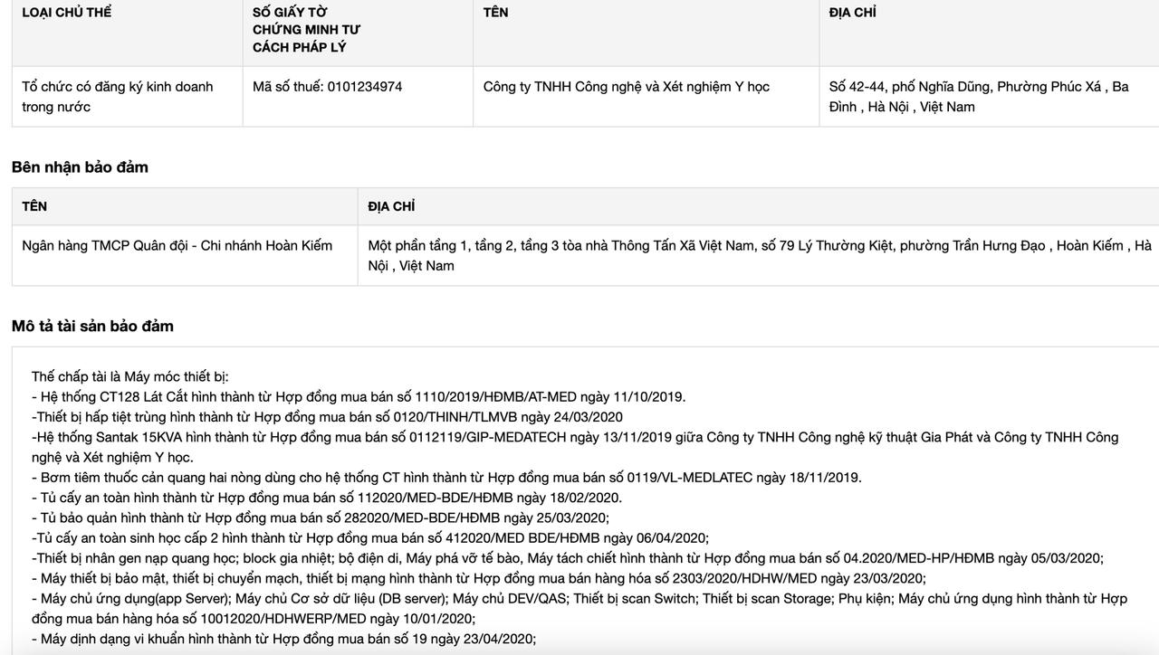‘Ông chủ’ Bệnh viện MEDLATEC: Doanh thu vượt lên nghìn tỷ rồi bất ngờ đi xuống