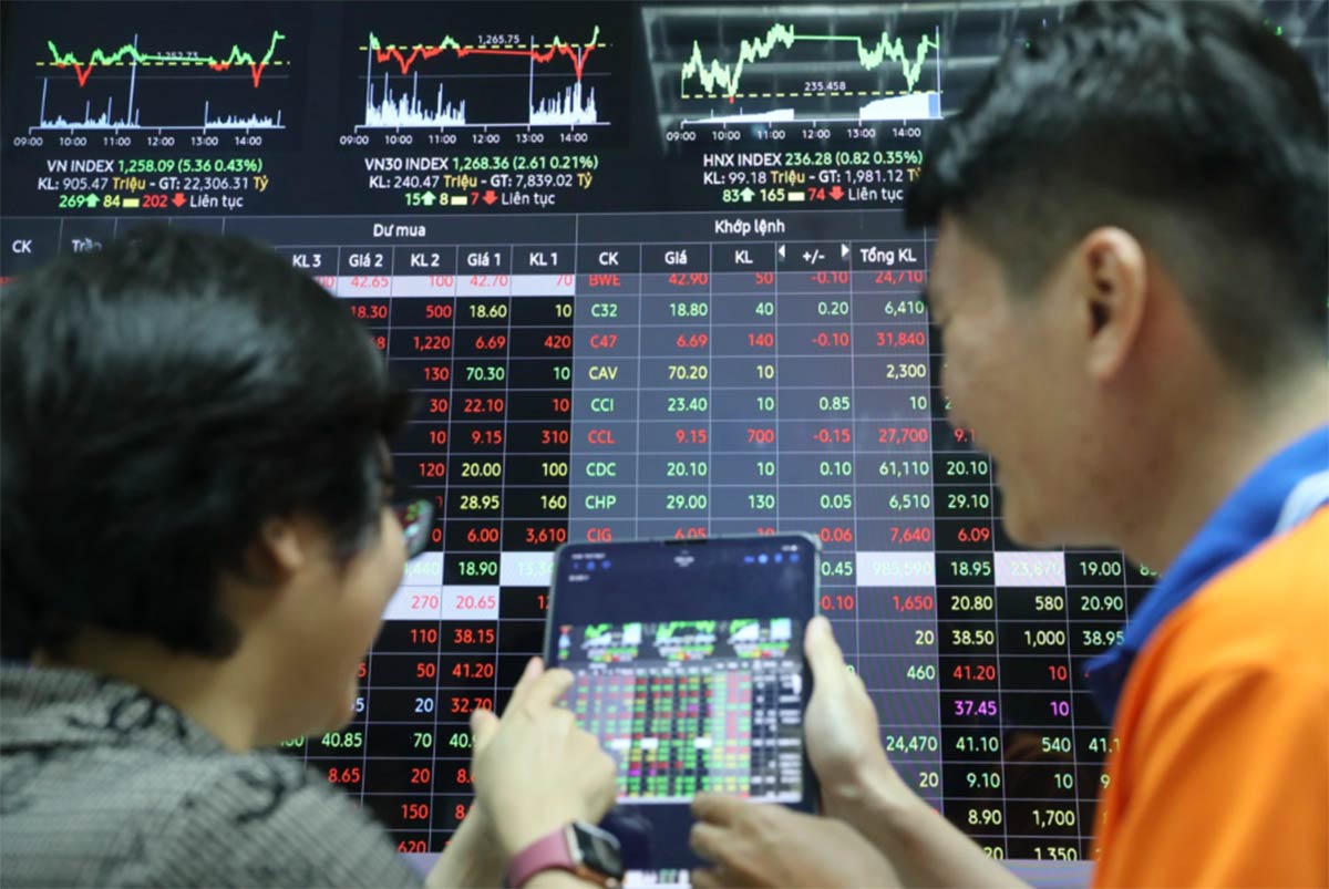 Thị trường hút vốn tỷ USD mỗi phiên, công ty chứng khoán cạn room cho vay