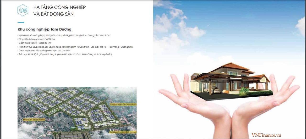 Thông tin dự án KCN Tam Dương, Vĩnh Phúc. Nguồn: Báo cáo thường niên 2020 SHI &nbsp; &nbsp;