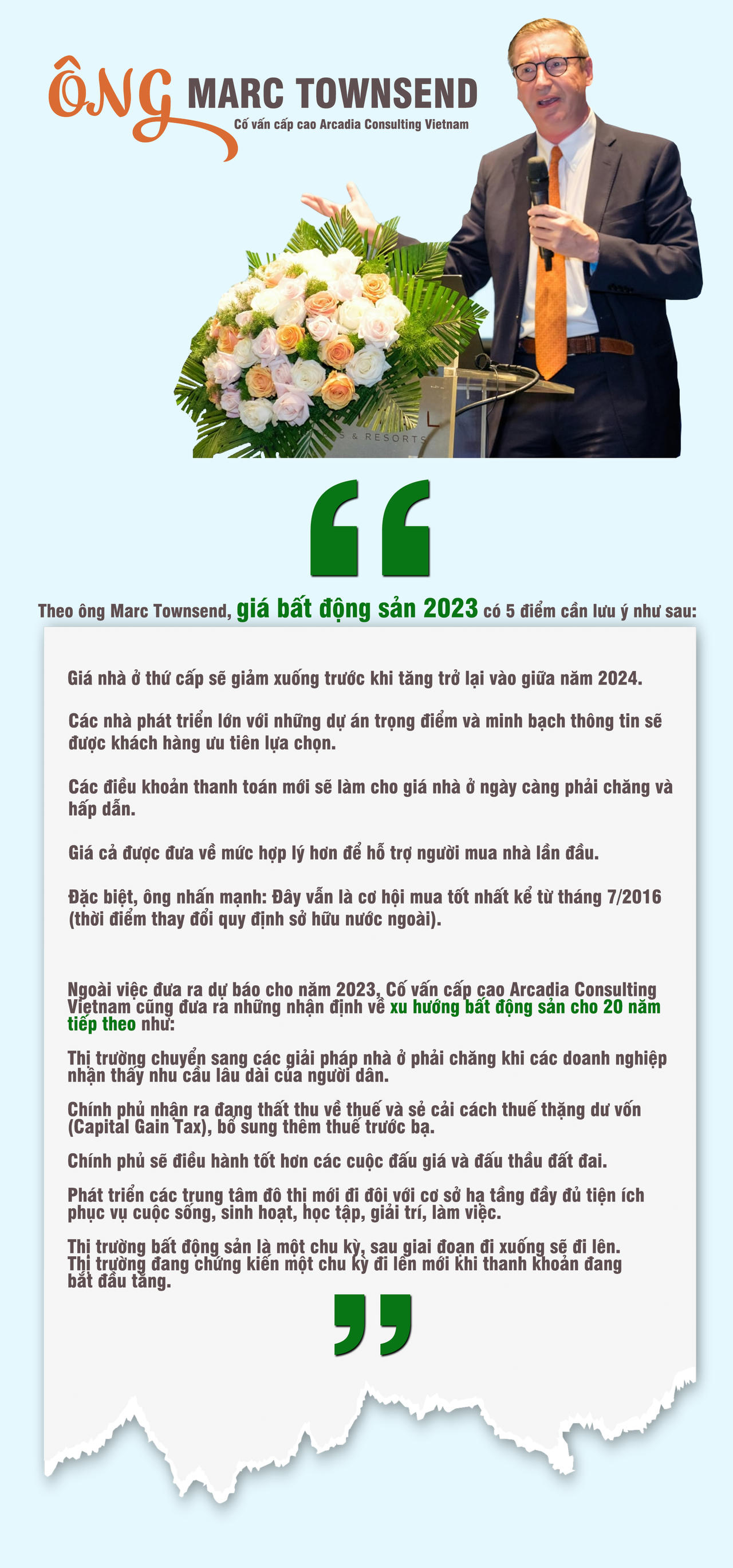 [Infographic] Dự báo về giá bất động sản 20 năm tới