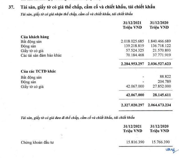 'Ông lớn' Agribank đang cấp bao nhiêu vốn cho bất động sản?