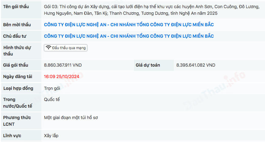 Dây và cáp điện Trường Thịnh là khách quen của đại đa số các công ty điện lực thuộc Chi nhánh Tổng công ty Điện lực miền Bắc