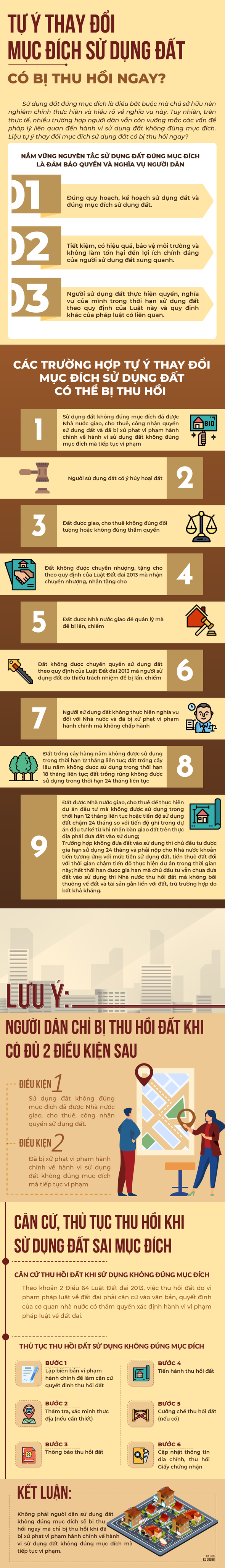 Tự ý thay đổi mục đích sử dụng đất có bị thu hồi ngay?