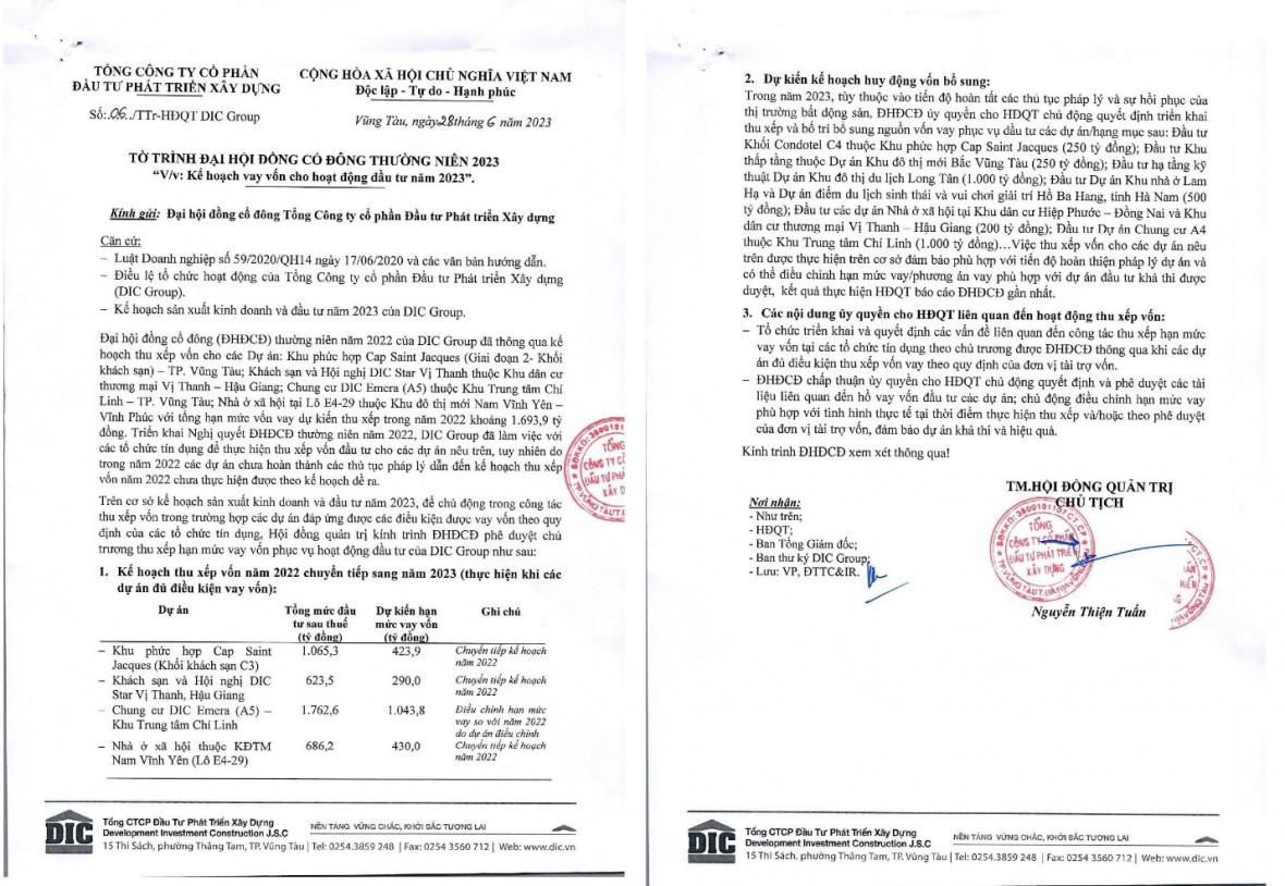 Kế hoạch huy động trong năm 2023 của DIC Group. &nbsp;