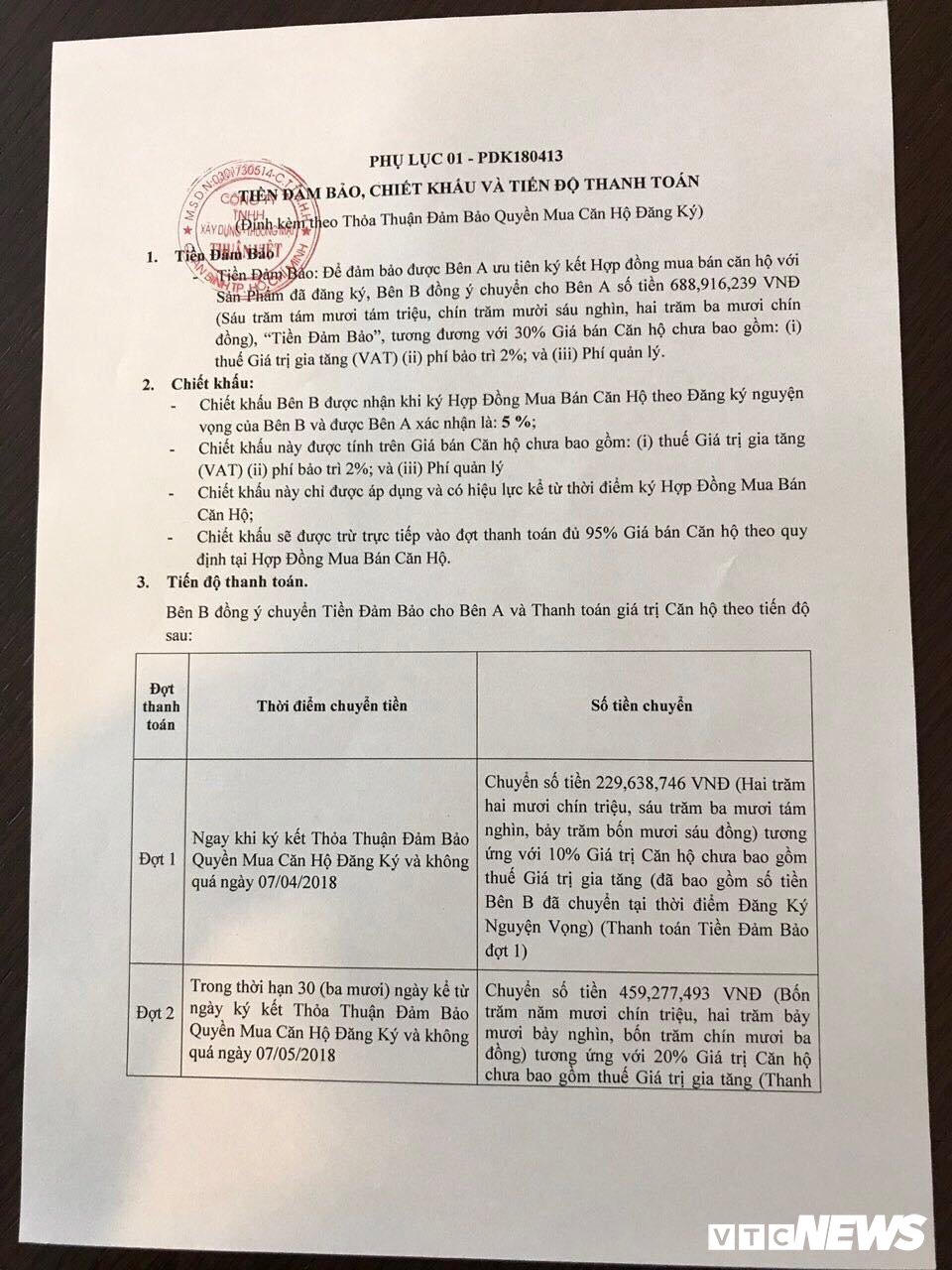 Đóng xong tiền cọc, khách hàng tá hoả biết dự án New City của Thuận Việt chưa đủ điều kiện bán