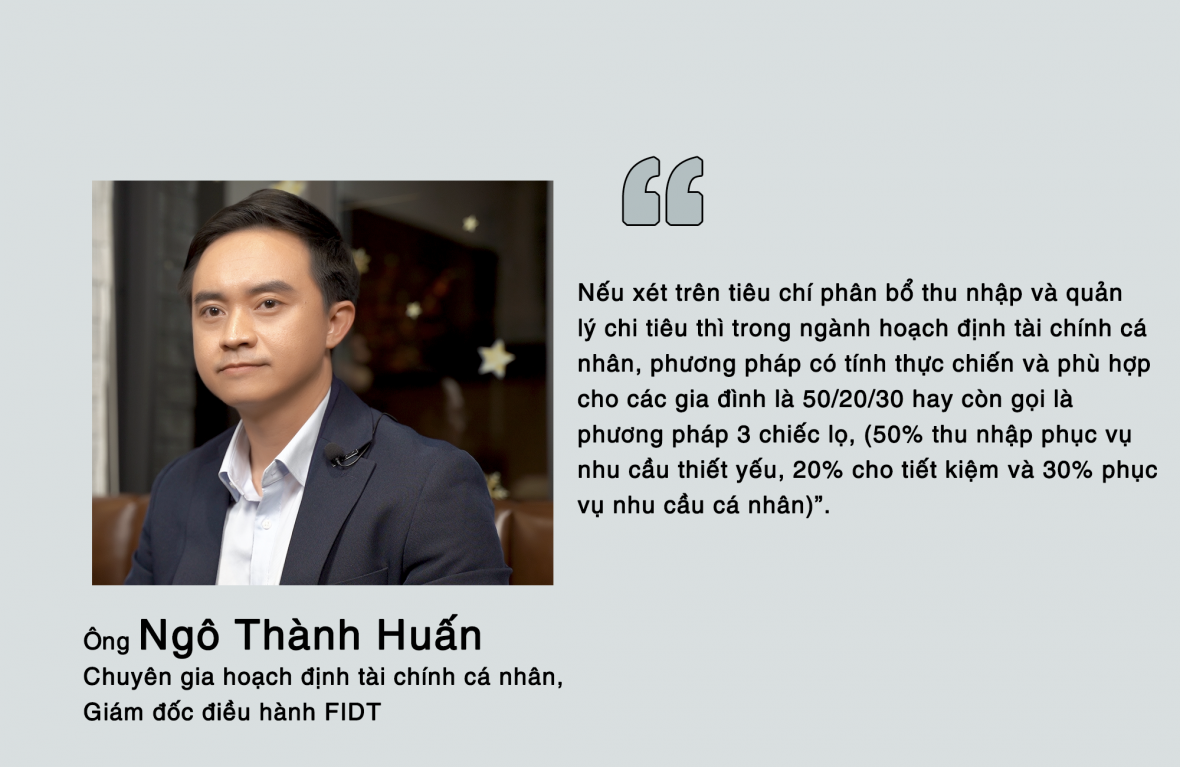 Chuyên gia “mách nước” phân khúc bất động sản sinh lời tốt khi thị trường vào đà hồi phục