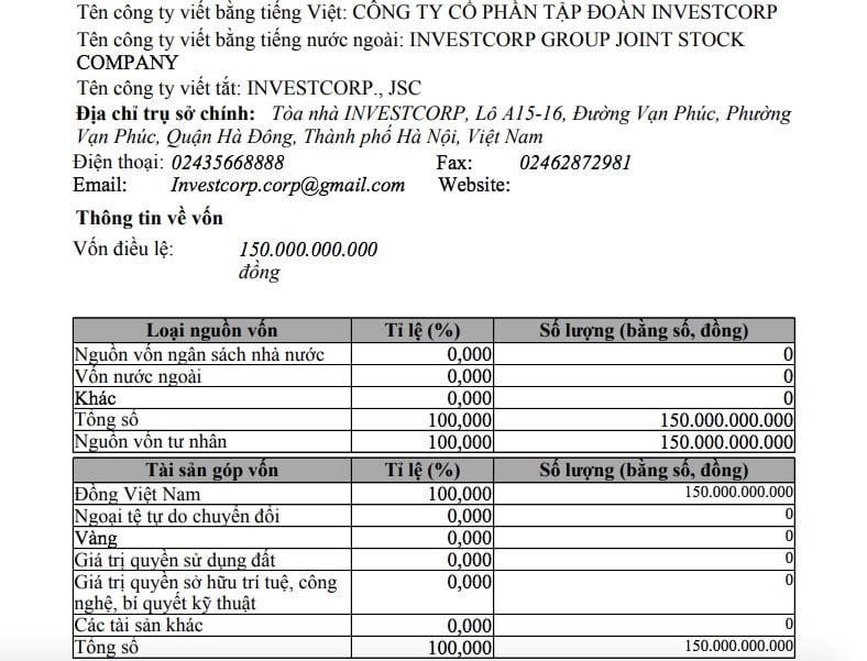 Công ty cổ phần Tập đoàn Investcorp có vốn điều lệ 150 tỷ đồng tại thời điểm tháng 4/2021 &nbsp;