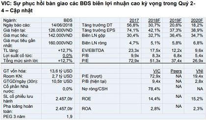 Cổ phiếu cần quan tâm ngày 18/6