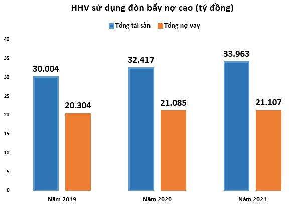 Tập đoàn Đèo Cả hấp dẫn cỡ nào khiến loạt ông lớn bất động sản 'nhảy vào'?