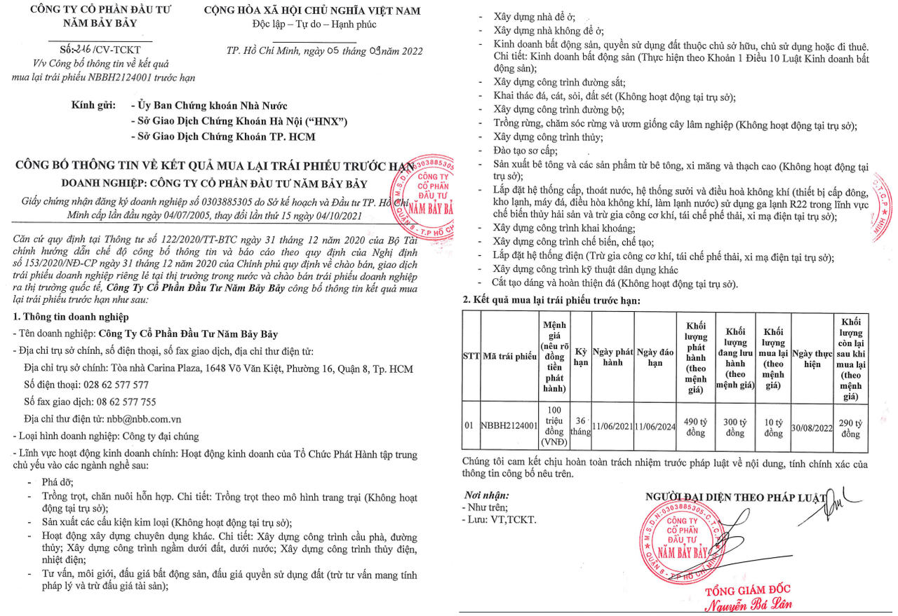 NBB muốn mua lại trái phiếu trước hạn
