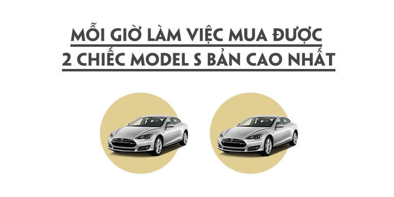 Cứ 5 giây, tài sản của tỷ phú Phạm Nhật Vượng tăng gần 400 USD