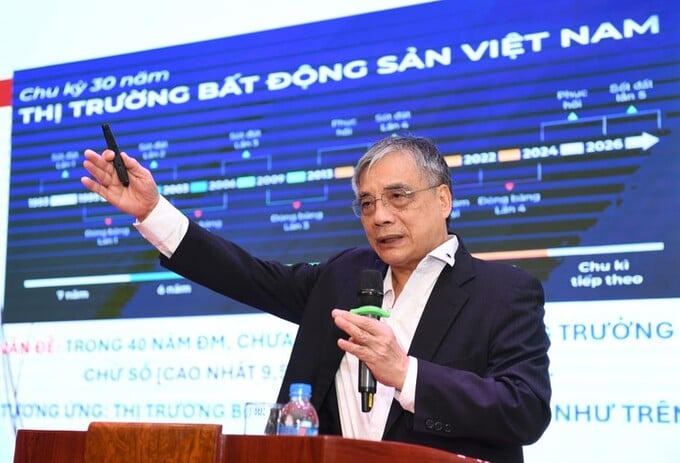PGS.TS Trần Đình Thiên cho biết trong kỷ nguyên mới cấu trúc thị trường bất động sản sẽ thay đổi, chuyển sang bất động sản xanh và bất động sản số.