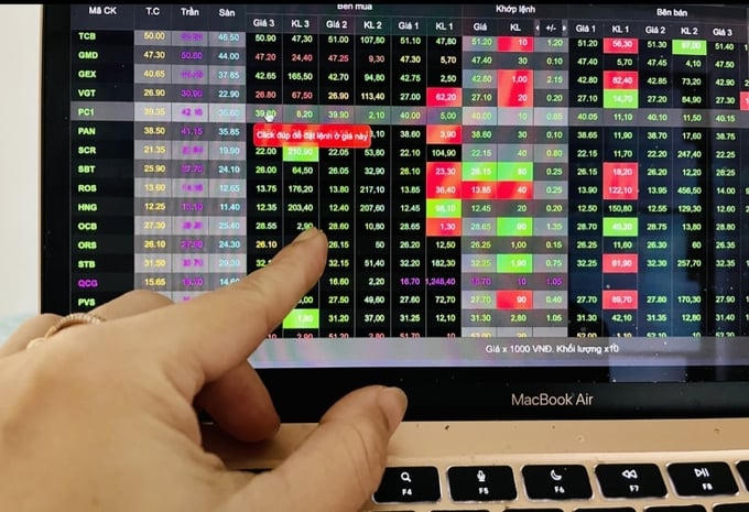 VN-Index mất đà tăng do thanh khoản "hụt hơi". &nbsp;