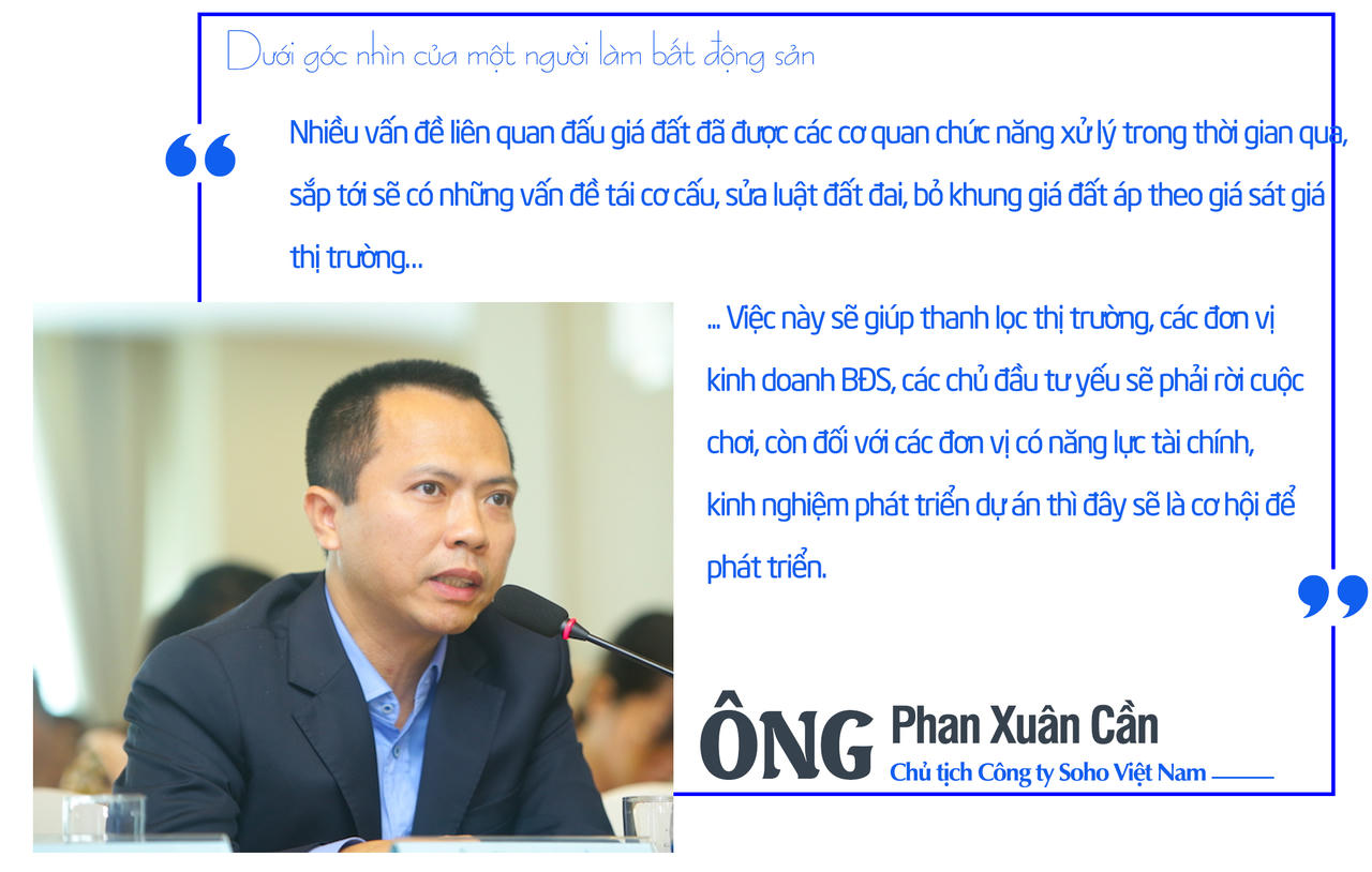 Kịch bản nào cho thị trường bất động sản những tháng cuối năm 2022?