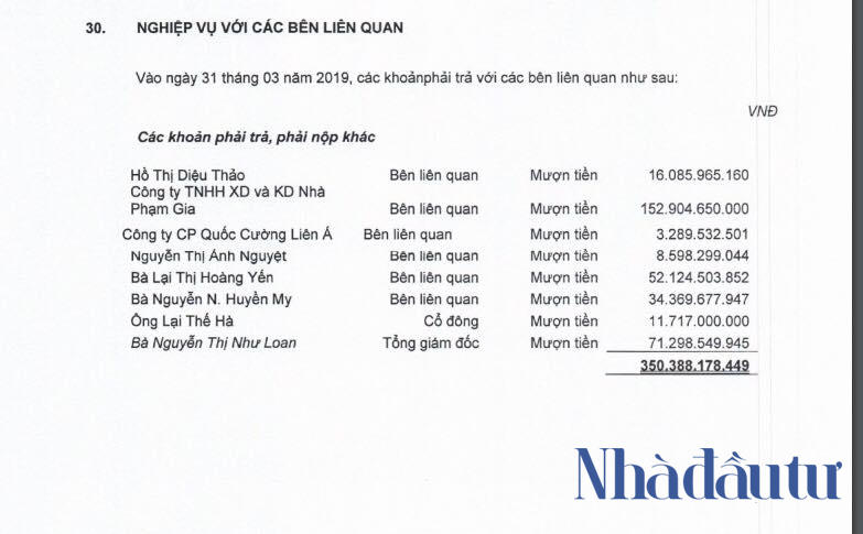 ‘Cường Đô la’ tậu siêu xe mới McLaren 720s 24 tỷ trong khi công ty của mẹ đang vật lộn với khó khăn