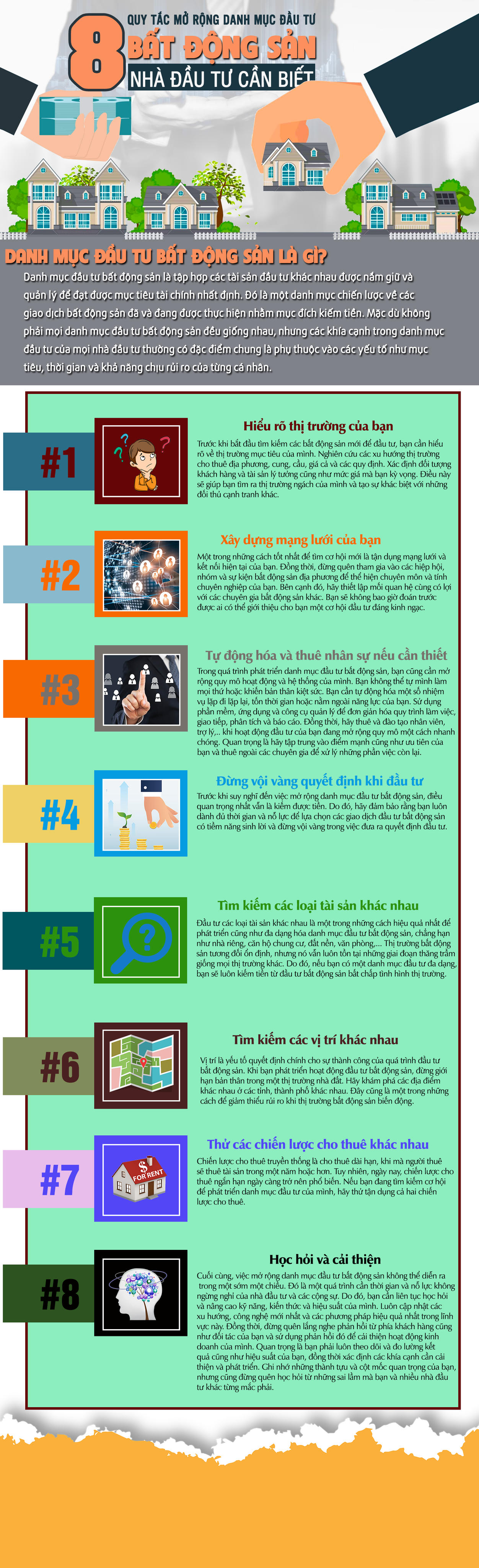 [Infographic] 8 quy tắc mở rộng danh mục đầu tư bất động sản nhà đầu tư cần biết