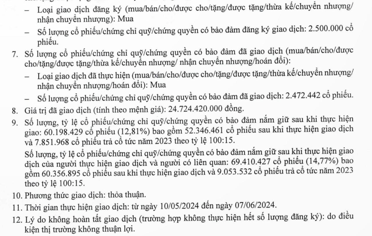 Nội dung báo cáo giao dịch của bà Nguyễn Thị Mai Thanh
