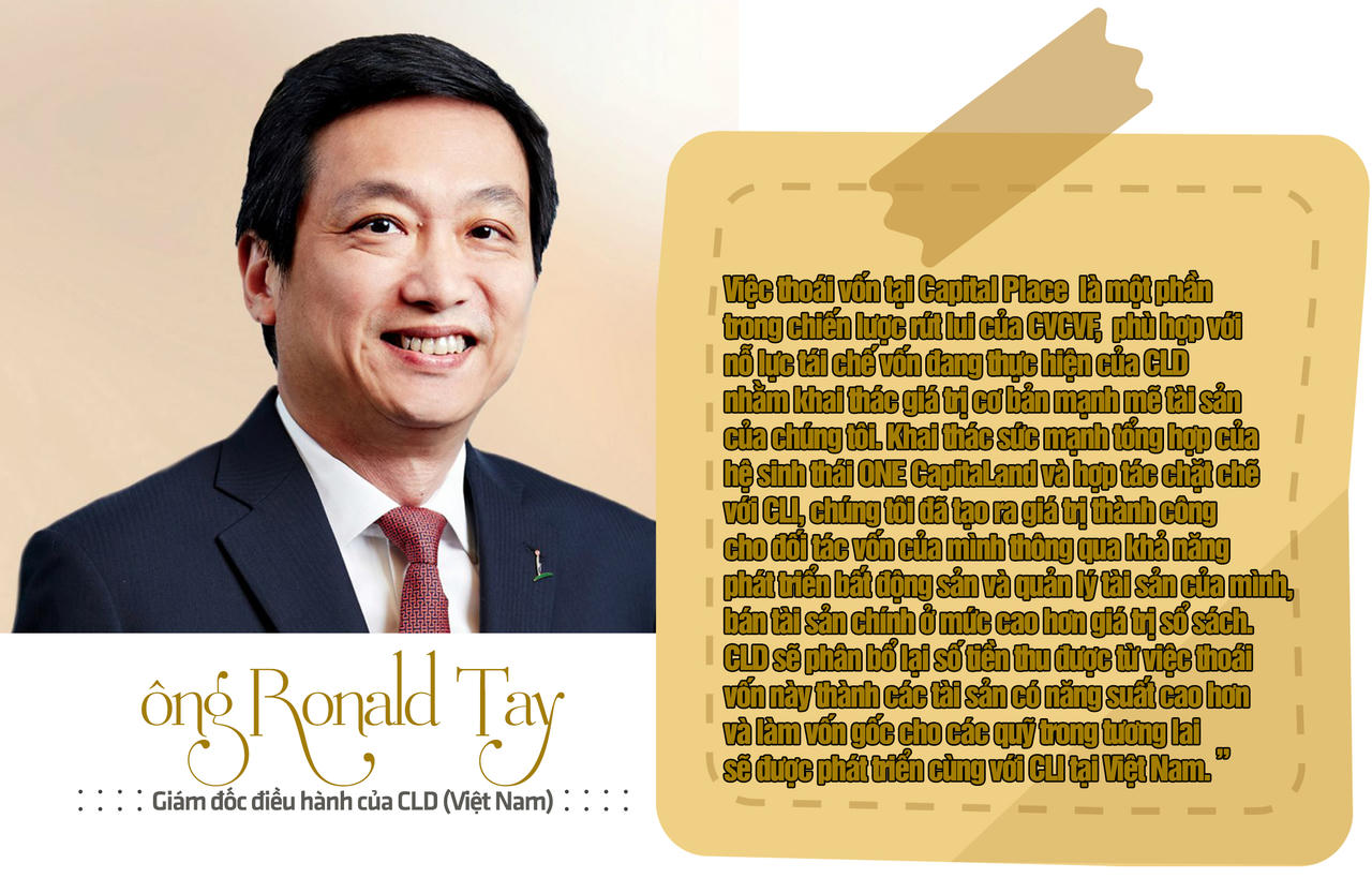 Những cuộc viễn chinh thâu tóm “đất vàng” từ Bắc chí Nam , hé mở năng lực thực sự của “đại gia” địa ốc mới nổi Viva Land