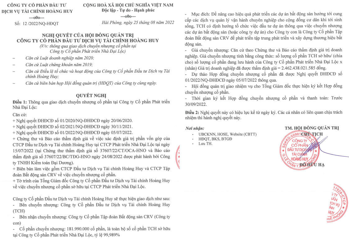 Nghị quyết chuyển nhượng cổ phần tại Nhà Đại Lộc
