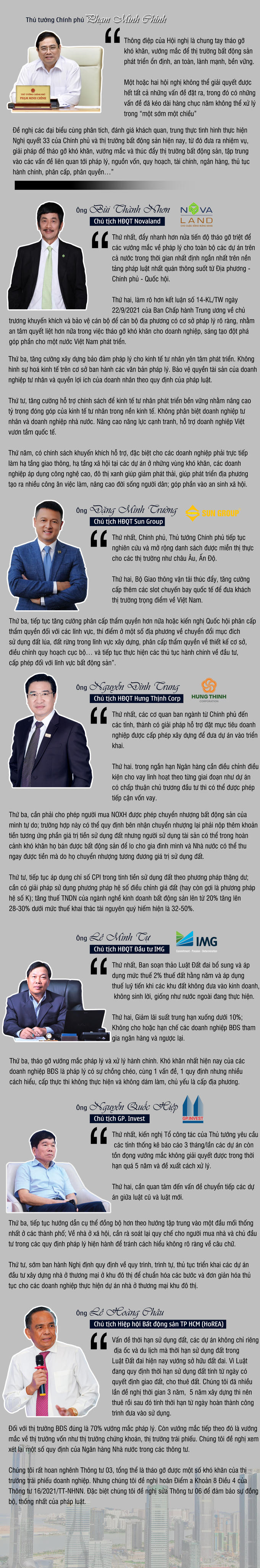 [Infographic] Các “ông lớn” đã kiến nghị gì với thủ tướng nhằm tháo gỡ khó khăn cho thị trường bất động sản?