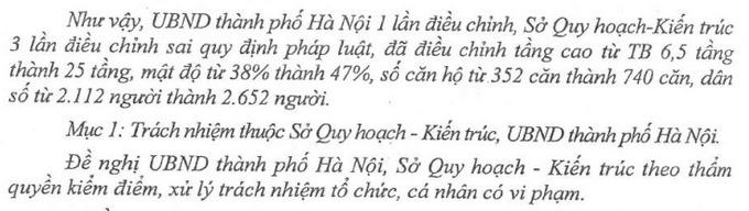 Nguồn: Kết luận thanh tra của Bộ Xây dựng
