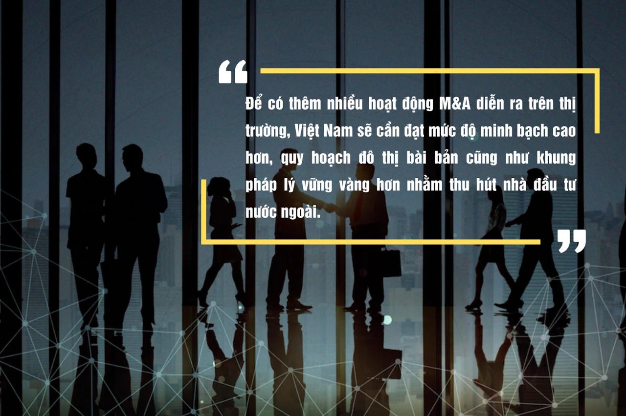 Loạt thương vụ chuyển nhượng "khủng", thị trường M&A bất động sản đạt giá trị kỷ lục
