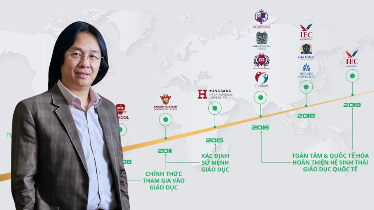 Những doanh nhân đứng đầu các hệ thống giáo dục lớn nhất Việt Nam