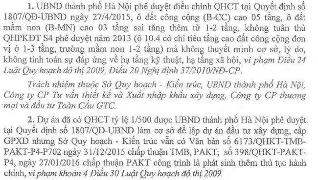 Nguồn: Kết luận Thanh tra của Bộ Xây dựng &nbsp;