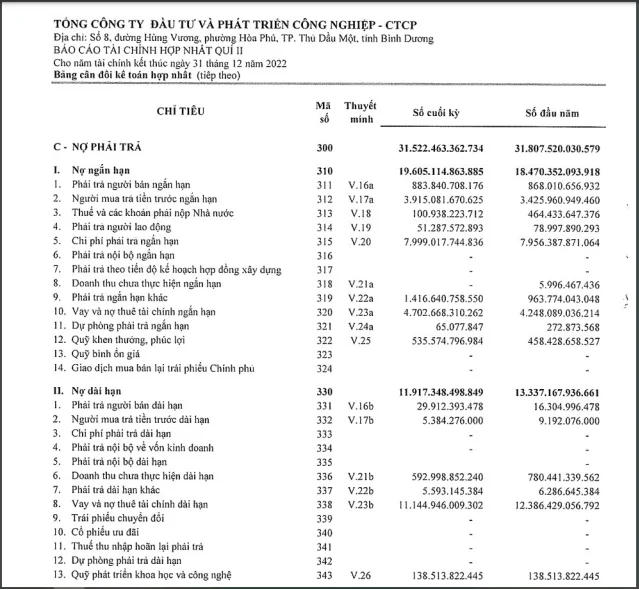 Nợ phải trả tính đến quý II/2022 của Becamex IDC. &nbsp;