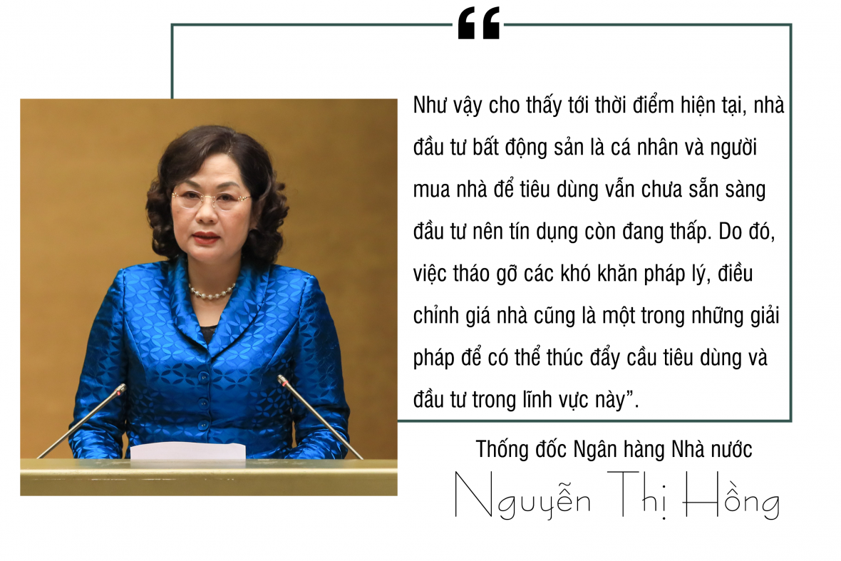 [Longform] Bức tranh thị trường bất động sản 6 tháng đầu năm 20223