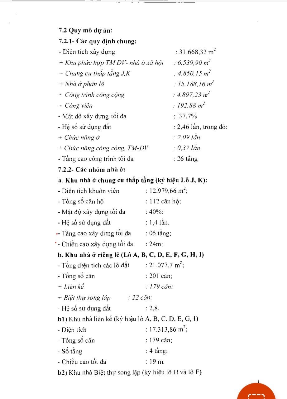 Kinh doanh bất động sản - Từ chính sách đến thực tiễn: Góc nhìn Dự án Panomax River Villa của TTC Land