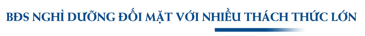 Thị trường BĐS nghỉ dưỡng Việt Nam: Cuốn theo “con sóng” ảm đạm của thị trường chung, sẽ phục hồi và bứt phá trong thời gian tới