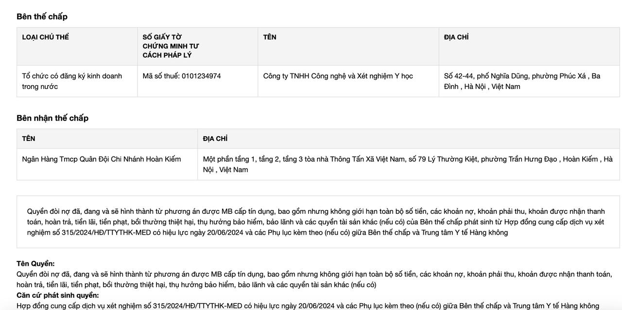 MEDLATEC Việt Nam thế chấp Quyền đòi nợ đã, đang và sẽ hình thành từ phương án được MB Bank cấp tín dụng, phát sinh từ Hợp đồng cung cấp dịch vụ khám sức khỏe