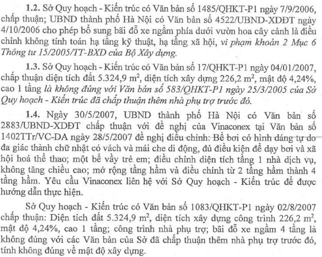 Nguồn: Kết luận của Thanh tra Bộ xây dựng. &nbsp;