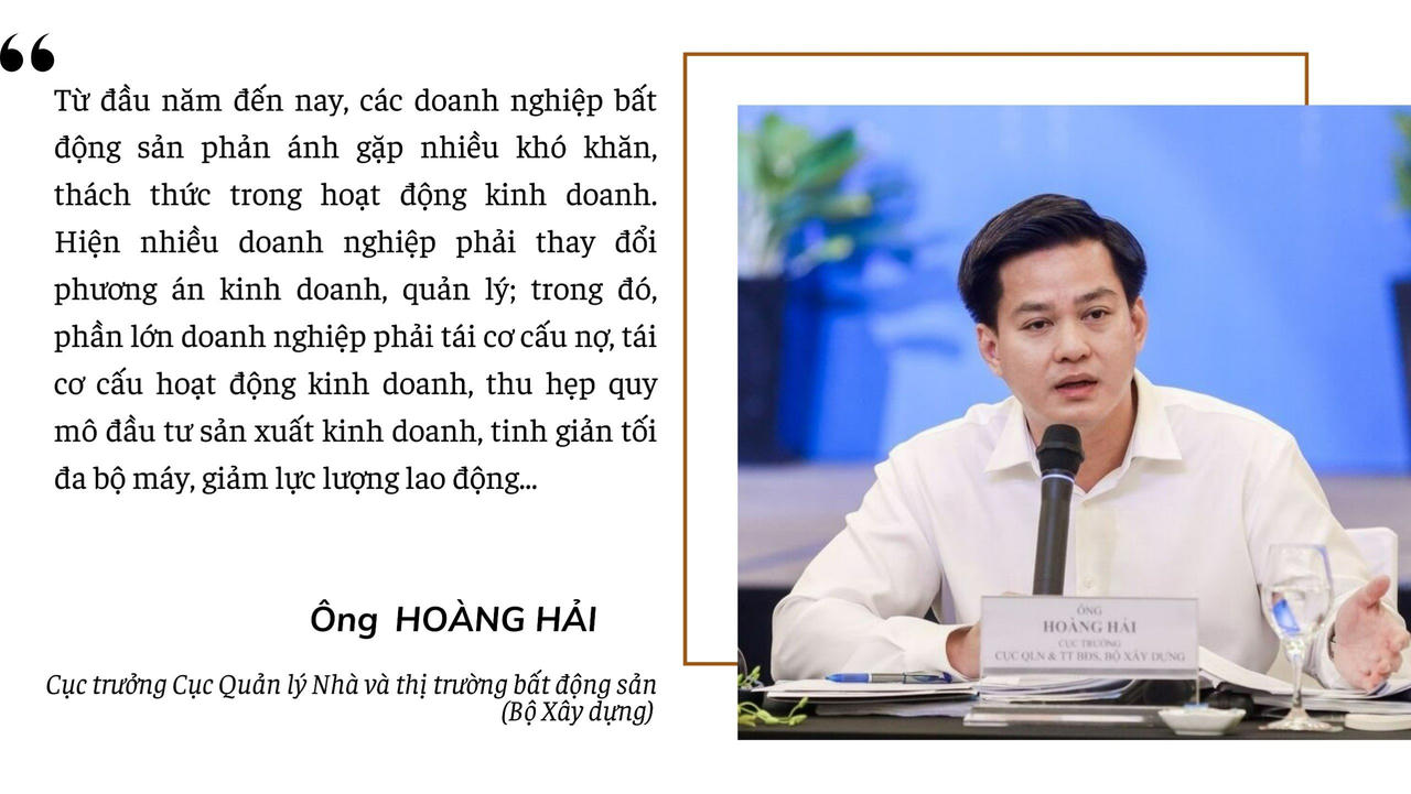 Longform: Bối cảnh đầy thách thức cho thị trường bất động sản trong 6 tháng cuối năm