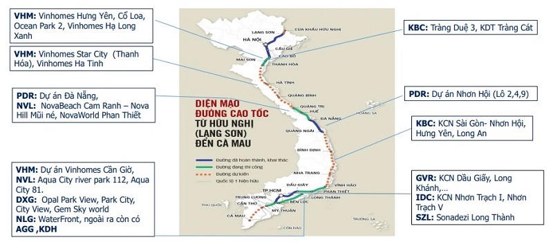 Tổng hợp những dự án được hưởng lợi từ tuyến cao tốc Bắc – Nam phía Đông. &nbsp;