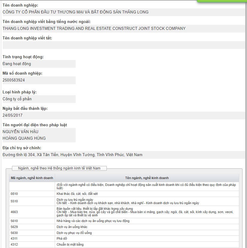 Thông tin cơ bản về Bất động sản Thăng Long. &nbsp;