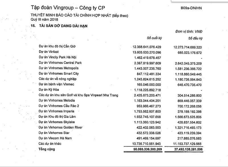 Rầm rộ ở Paris, tỷ phú Phạm Nhật Vượng dồn dập thương vụ lớn trong nước