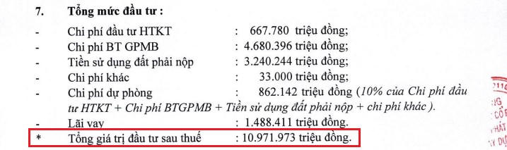 Dự án KĐT Bắc Vũng Tàu được tăng vốn đầu tư lên 10.972 tỷ đồng. Nguồn: Tài liệu ĐHĐCĐ thường niên 2021 của DIC Corp. &nbsp;