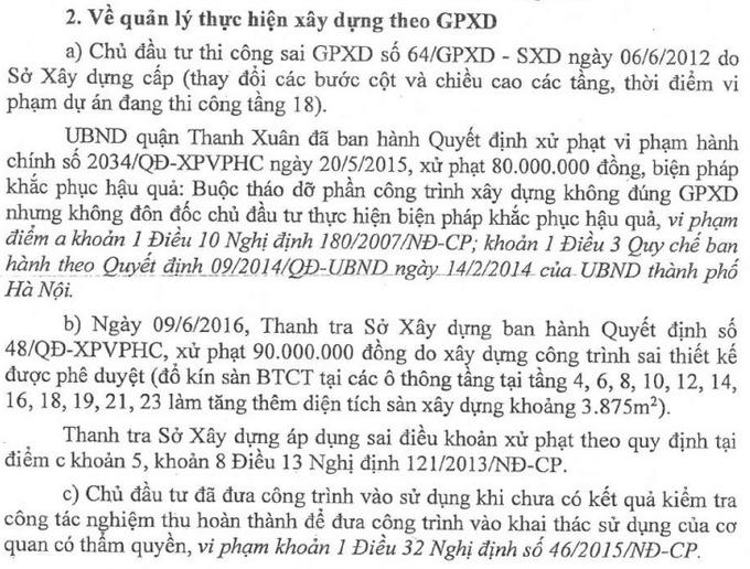 Nguồn: Kết luận thanh tra của Bộ Xây dựng