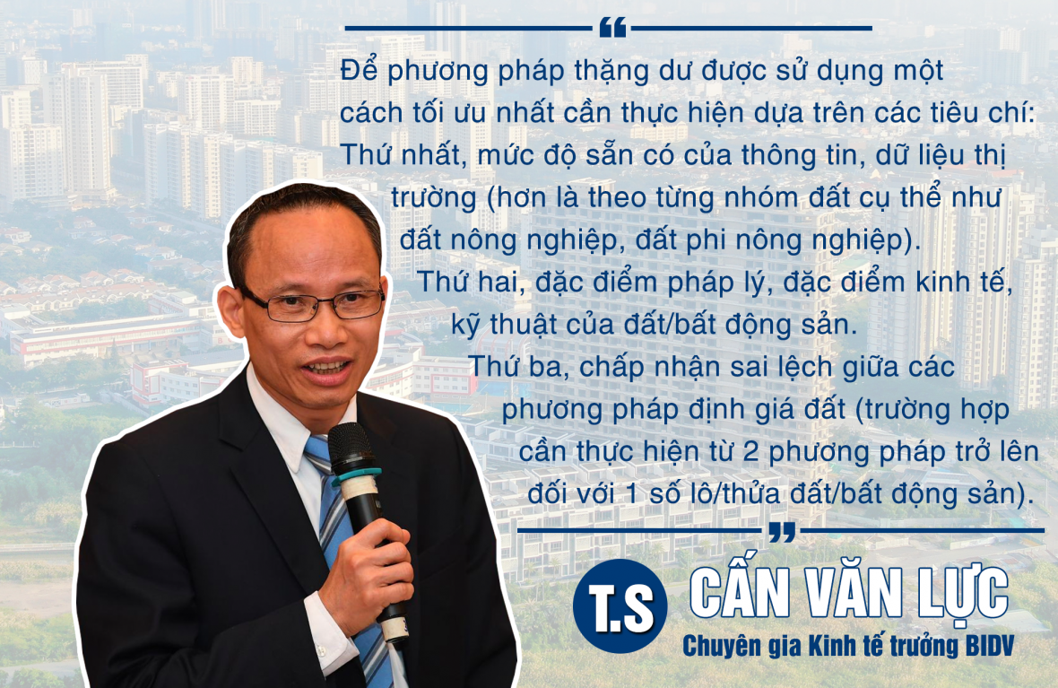 Phương pháp thặng dư trong định giá đất có tạo ra lỗ hổng pháp lý, gây ách tắc dự án?