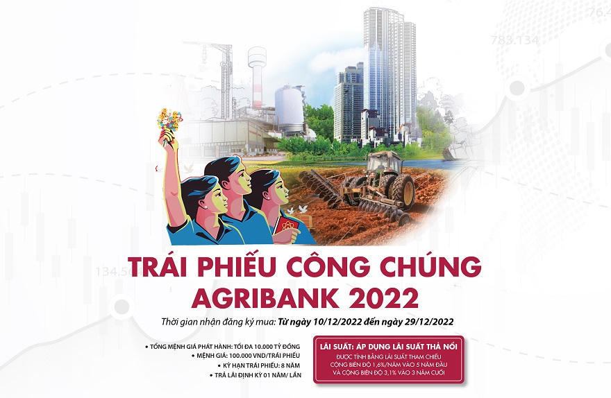 Agribank sắp phát hành trái phiếu nhằm bổ sung nguồn vốn dài hạn