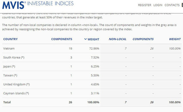 Xuống đáy lịch sử: Cơn "ác mộng" của đại gia Đoàn Nguyên Đức, Lê Phước Vũ