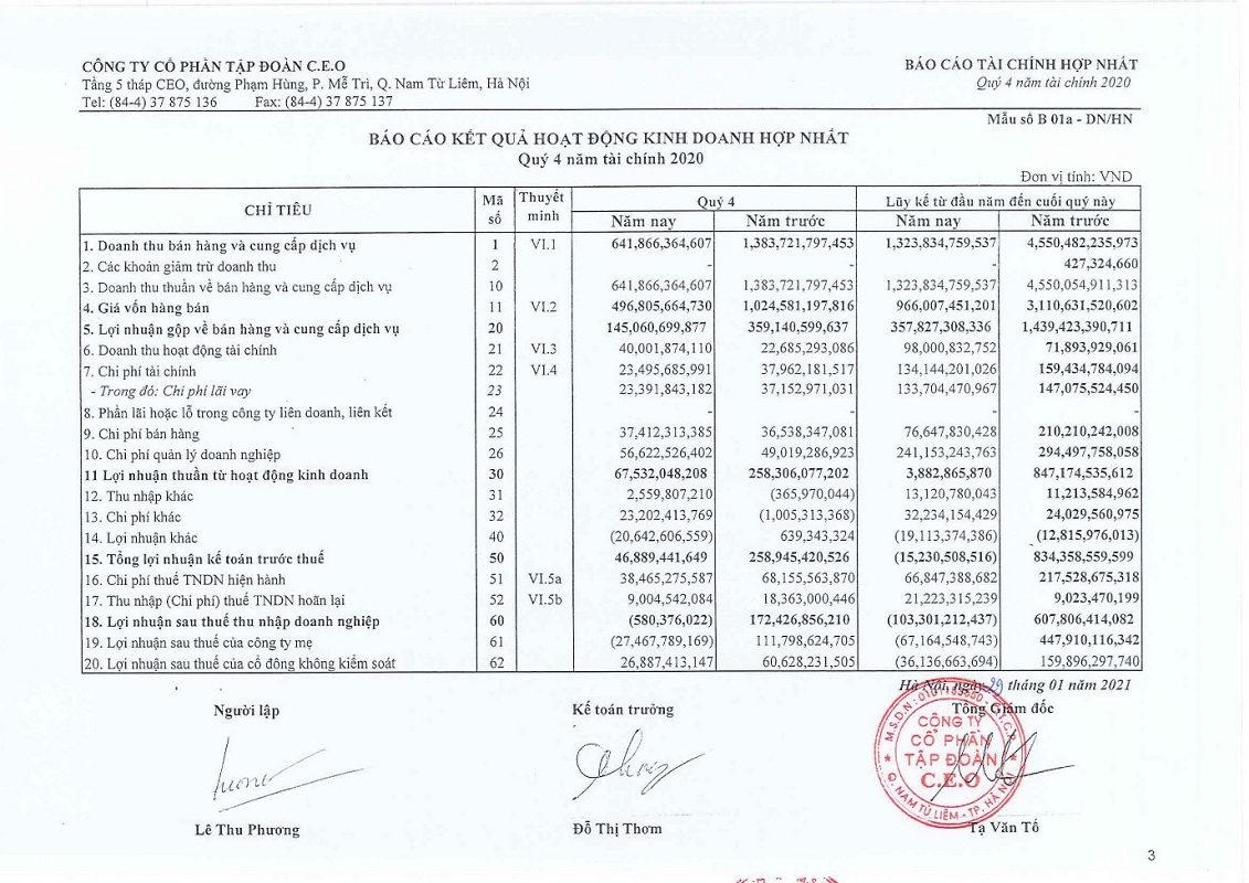 CEO Group nói gì về việc cổ phiếu công ty bị đưa vào diện cảnh báo?