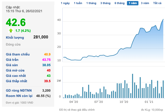 Hợp tác chiến lược, Tập đoàn Đèo Cả và Tập đoàn Hưng Thịnh muốn đầu tư cao tốc Tân Phú - Bảo Lộc hơn 19.000 tỷ đồng