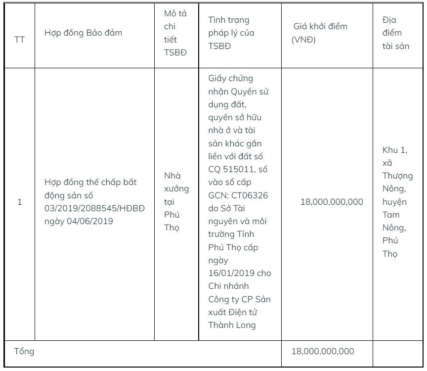 Tài sản nhà xưởng được rao bán tại Phú Thọ (Nguồn: BIDV)