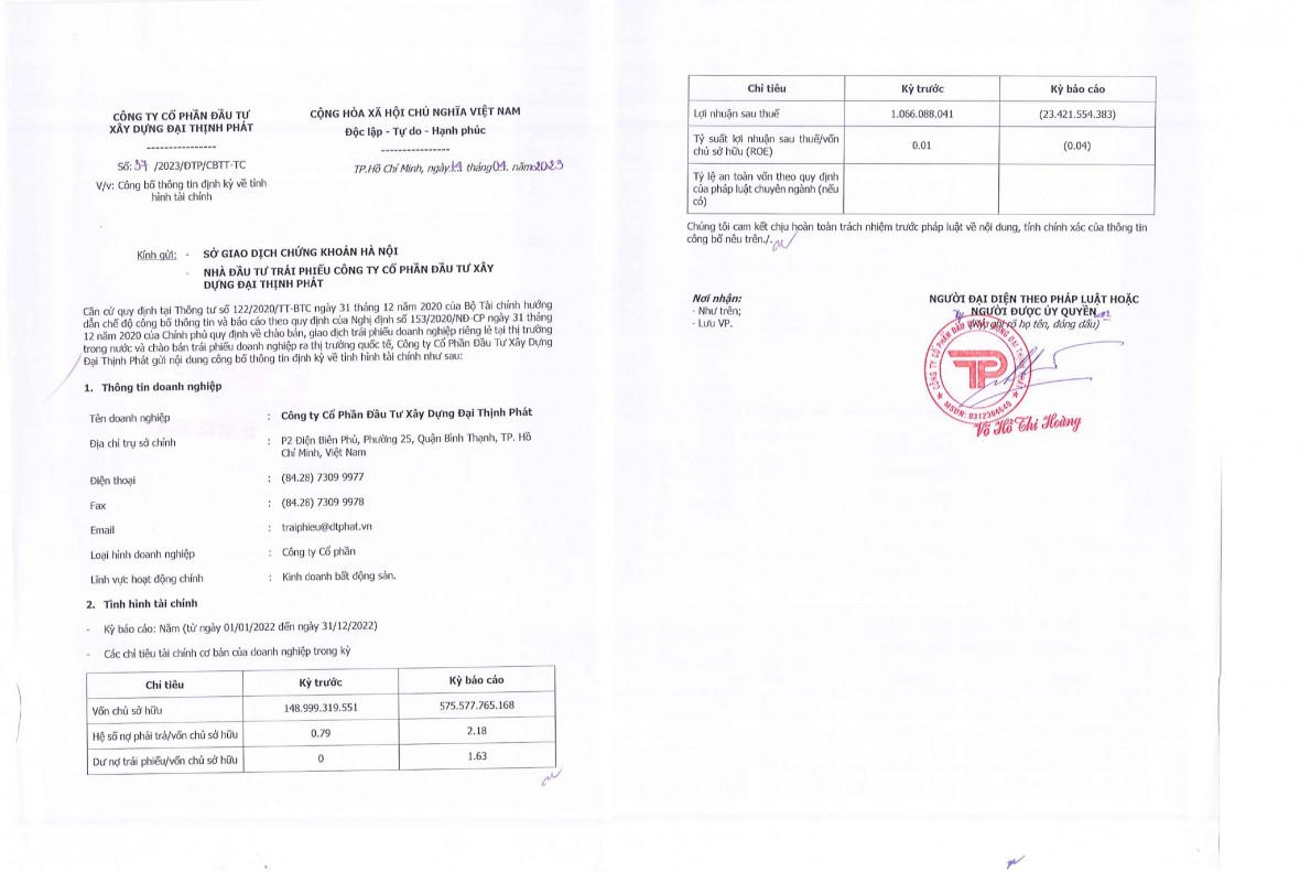 Tình hình kinh doanh năm 2022 của Đại Thịnh Phát (Nguồn: HNX). &nbsp;